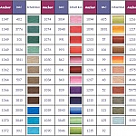 Fils à broder Anchor mouliné coloris 1048