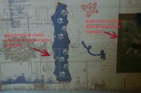 Perforatrice Empreinte de chiens